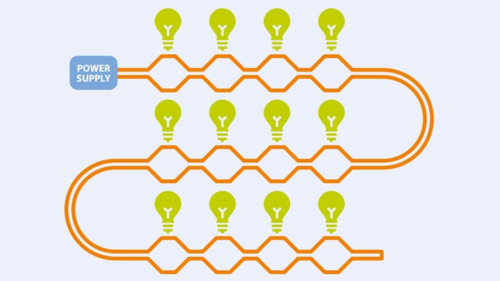 Réduction du coût total de possession grâce aux luminaires de balisage LED alimentés par induction