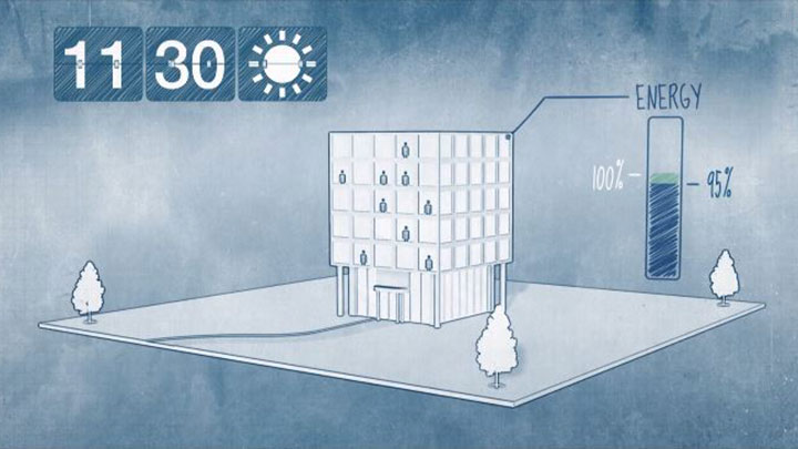 Gestion d'éclairage Philips